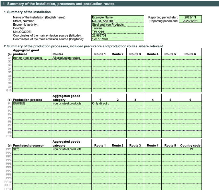 summary processes-1